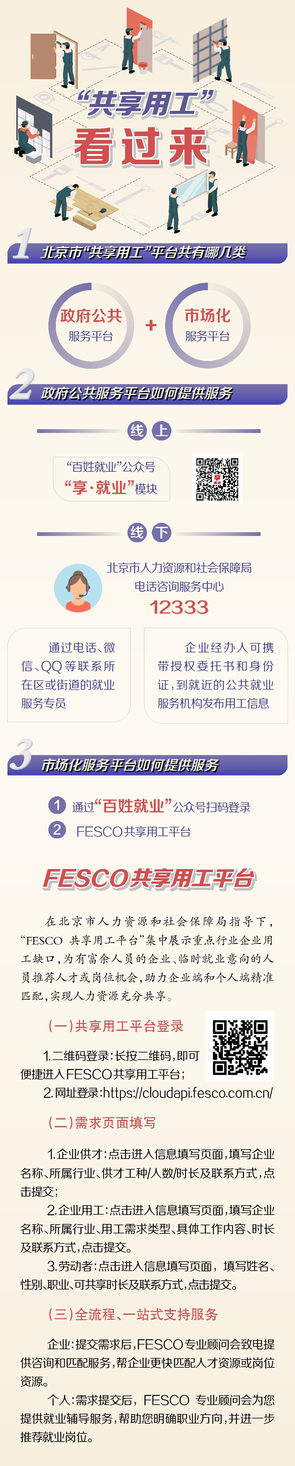 2.9 共享用工长图.jpg 2.9 共享用工长图.jpg